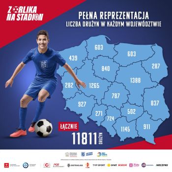 Młody piłkarz i mapa Polski z liczbą drużyn w każdym województwie.