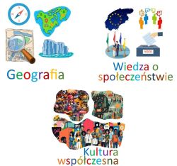 Piktogramy i zdjęcia symbolizujące nauki społeczne.