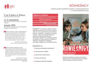 Infografika na temat programu profilaktycznego Rówieśnicy.