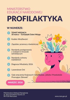 Okładka czasopisma „Profilaktyka” z tytułami artykułów.