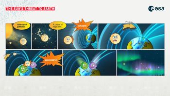 Strona komiksu z motywem kosmicznym i logo ESA