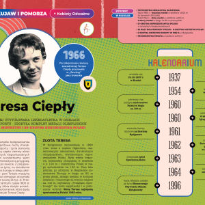 Kalendarium opisujące życie Teresy Ciepły
