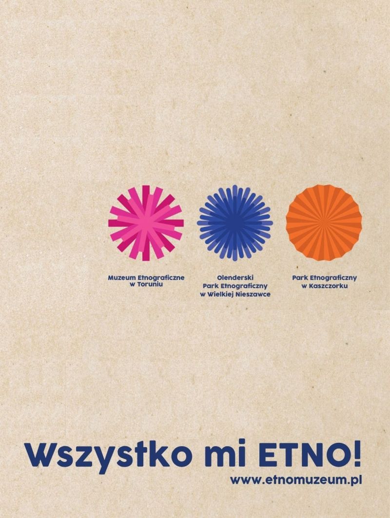 Motywy ludowe na plakacie Etnomuzeum