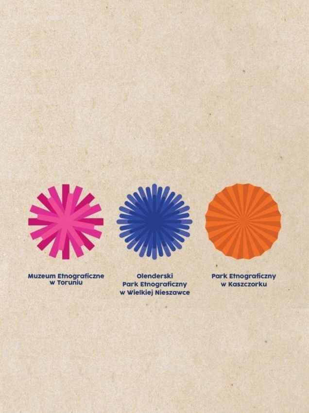 Motywy ludowe na plakacie Etnomuzeum.