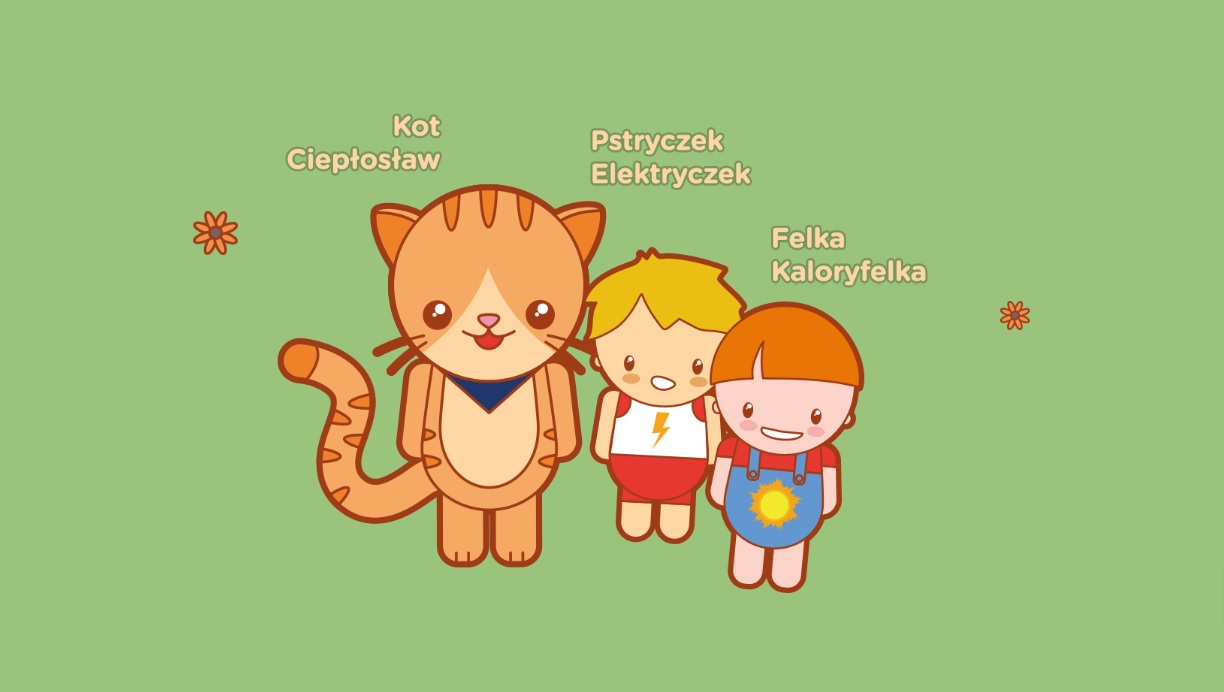 Kot Ciepłosław